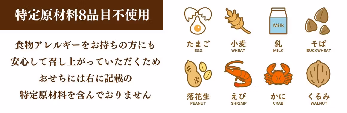 食物アレルギー対応のおせち 特定原材料8品目(たまご・小麦・乳・そば・落花生・えび・かに・くるみ)を含んでおりません